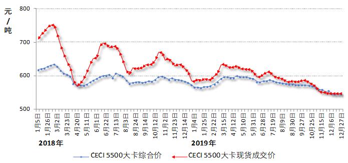 QQ截图20200121143442.jpg