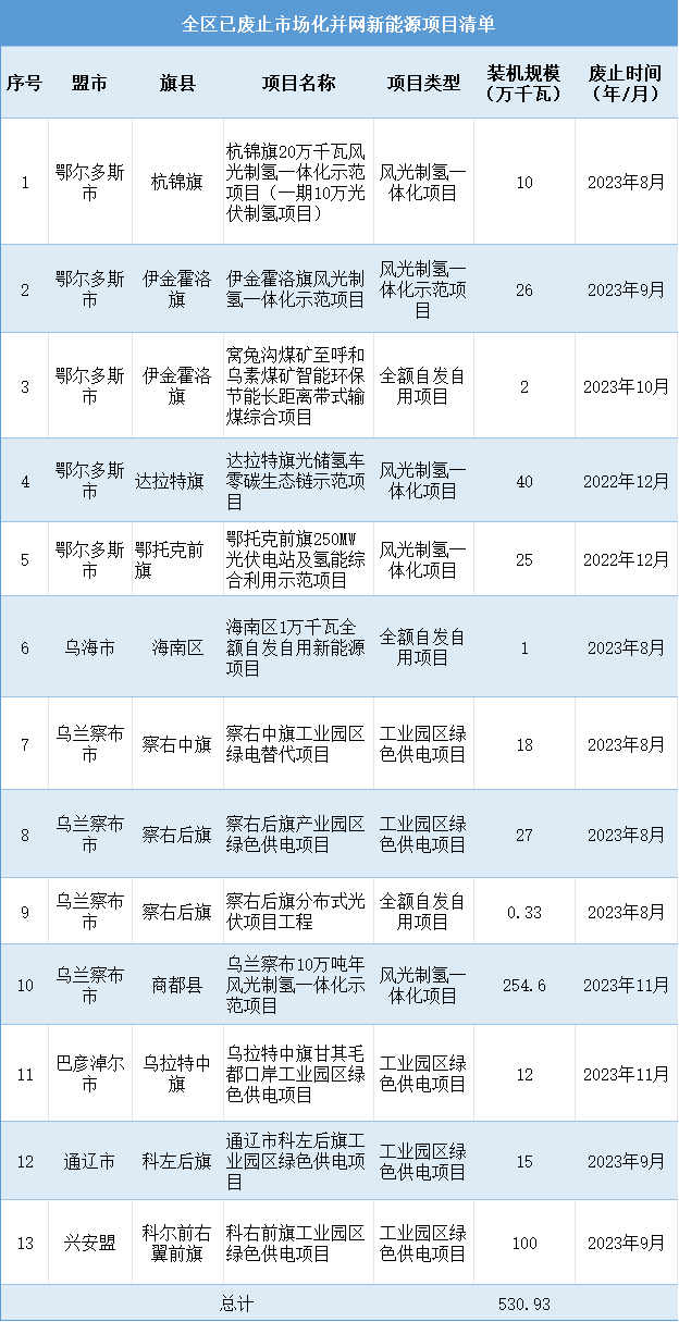 企业微信截图_17018262405218.png