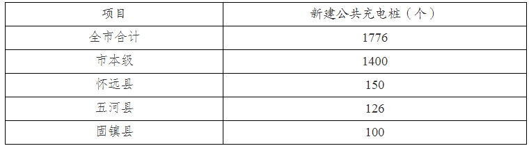微信截图_20240312085443.png