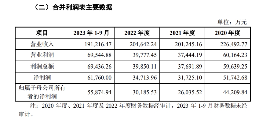 甘肃能源.png 甘肃能源.png