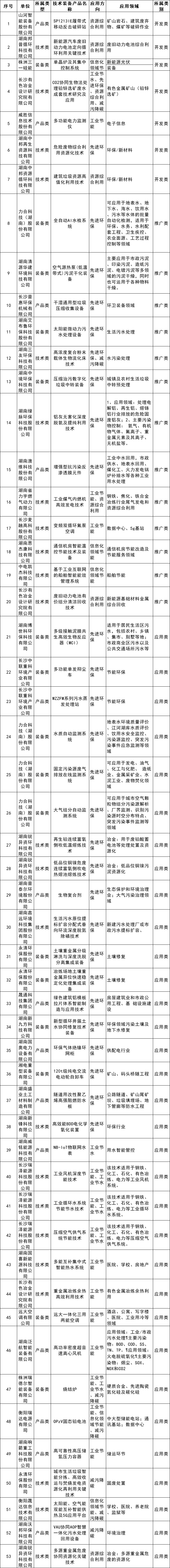 11企业微信截图_17169494231075.png