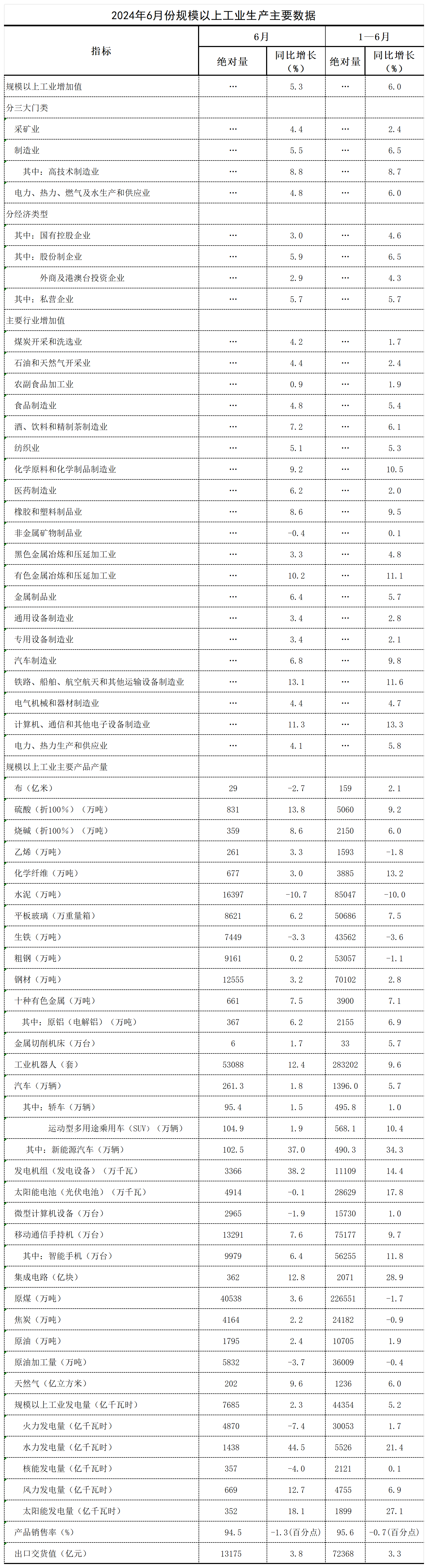 P020240715311122260325_表.png P020240715311122260325_表.png