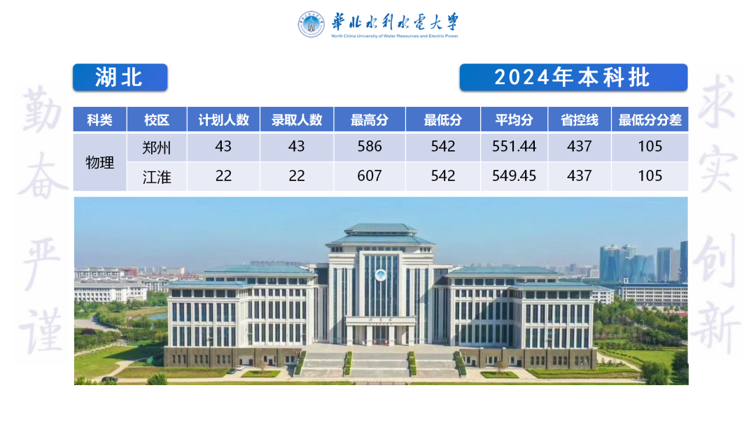 湖北.png