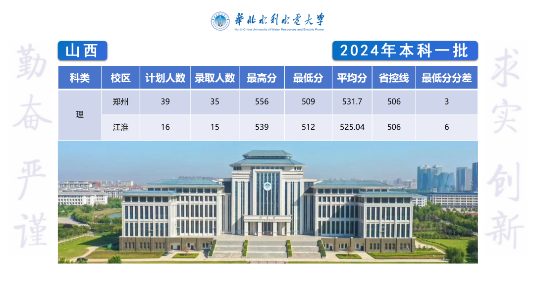 山西.png