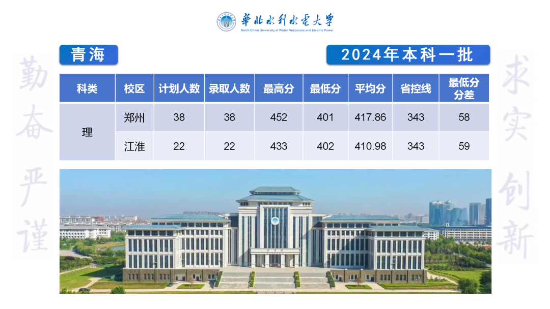 青海.png
