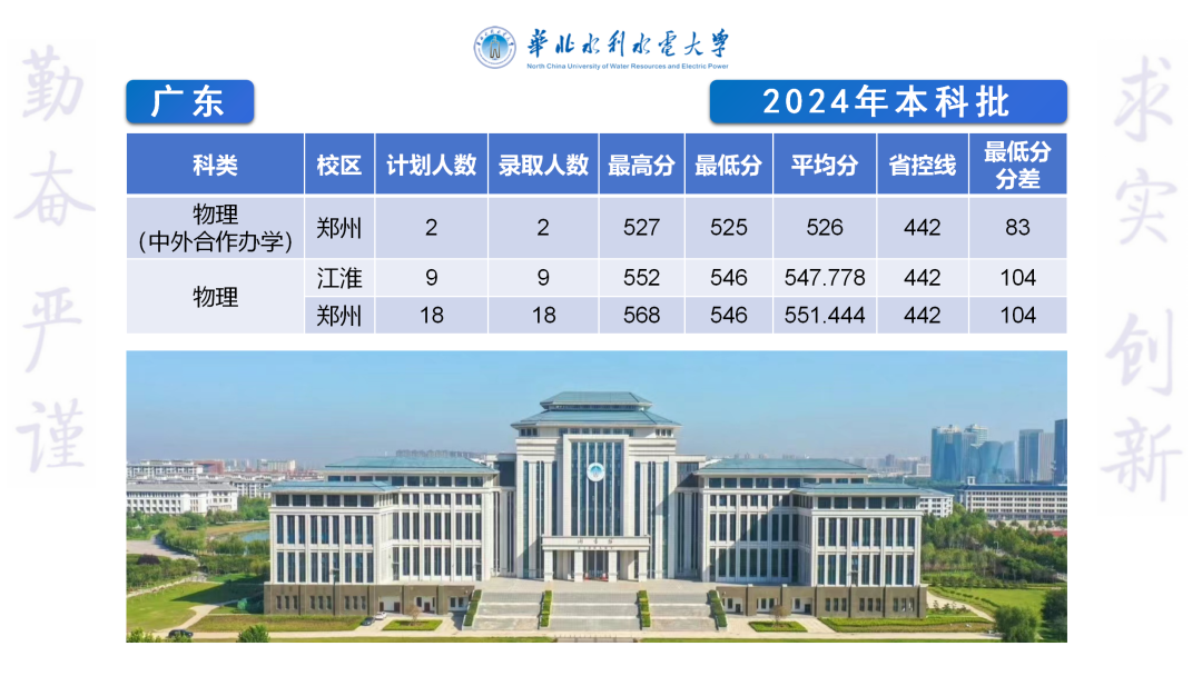 广东.png