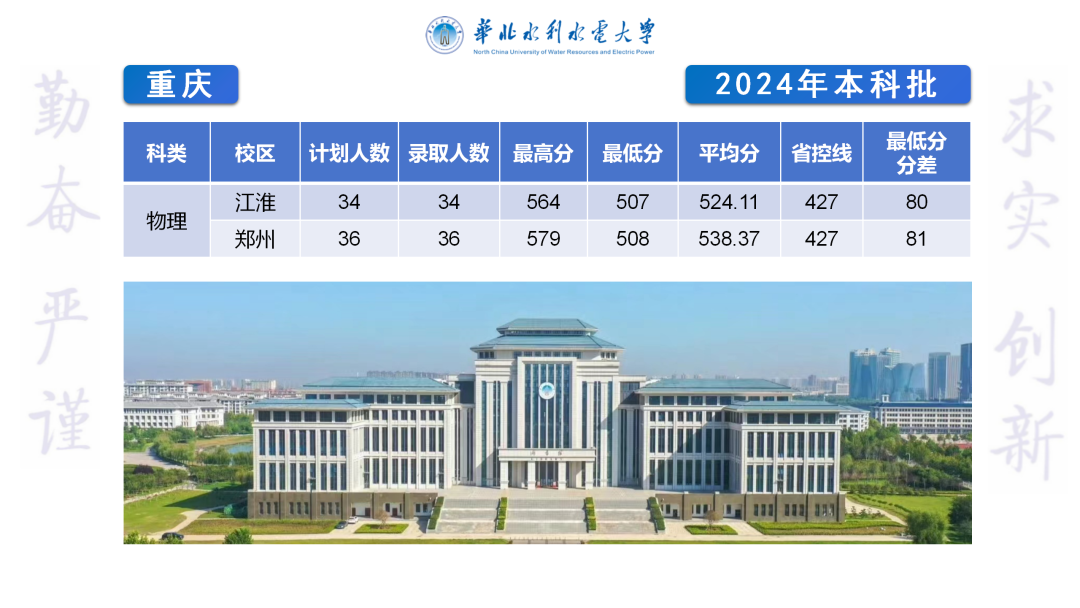 重庆.png