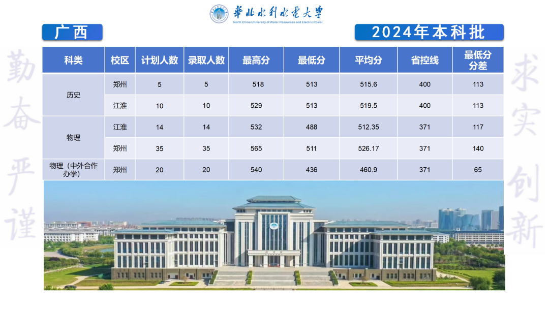 广西.png
