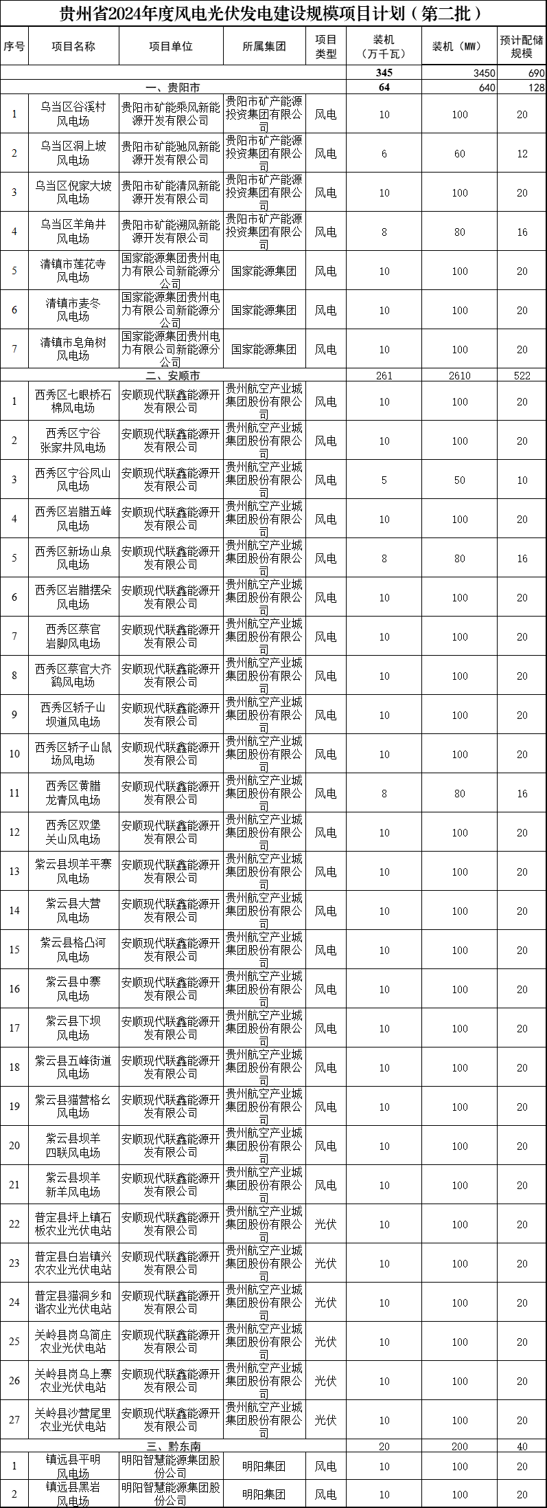 企业微信截图_17289549531644.png