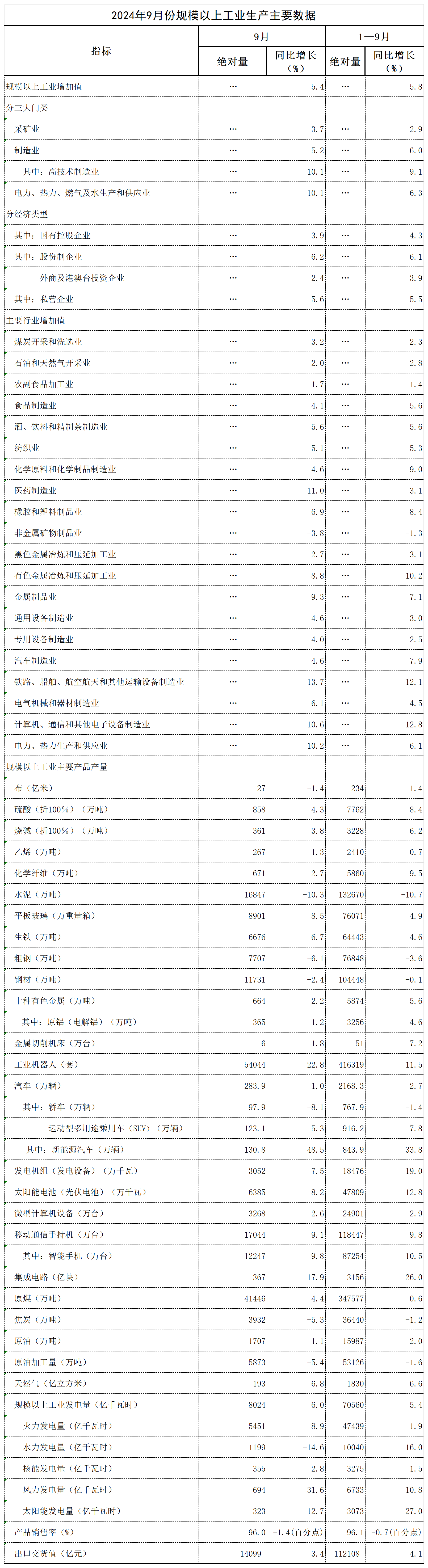 P020241018350367195679_表.png P020241018350367195679_表.png