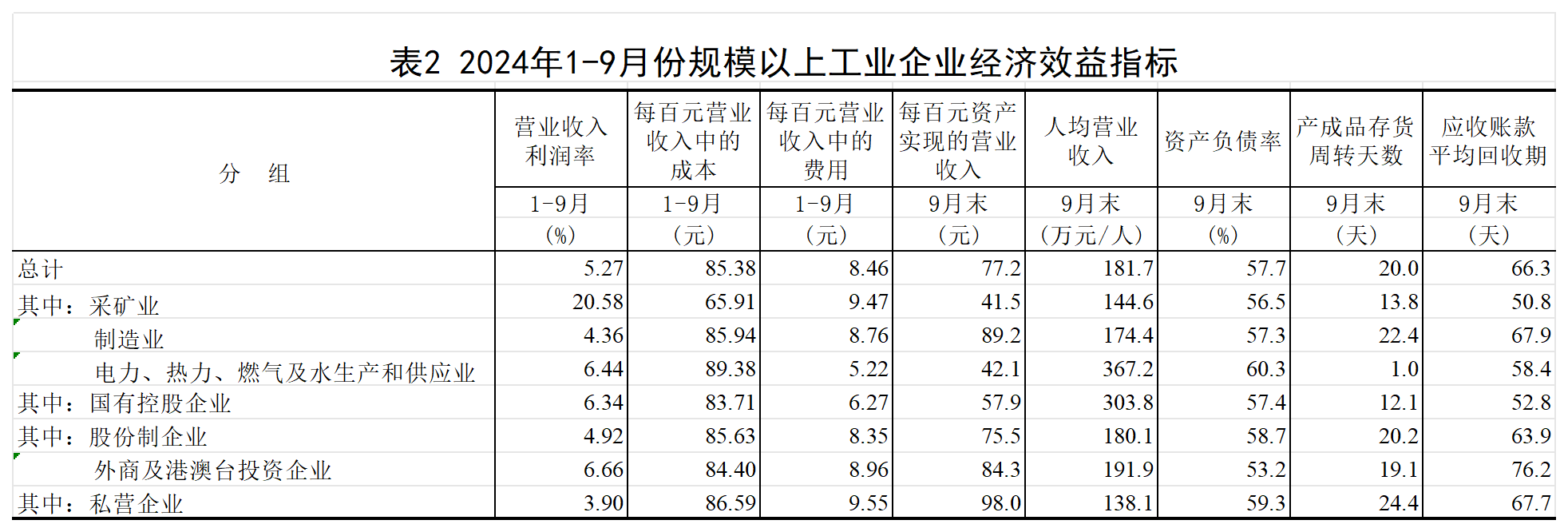 P020241027317294830379_附表2.png