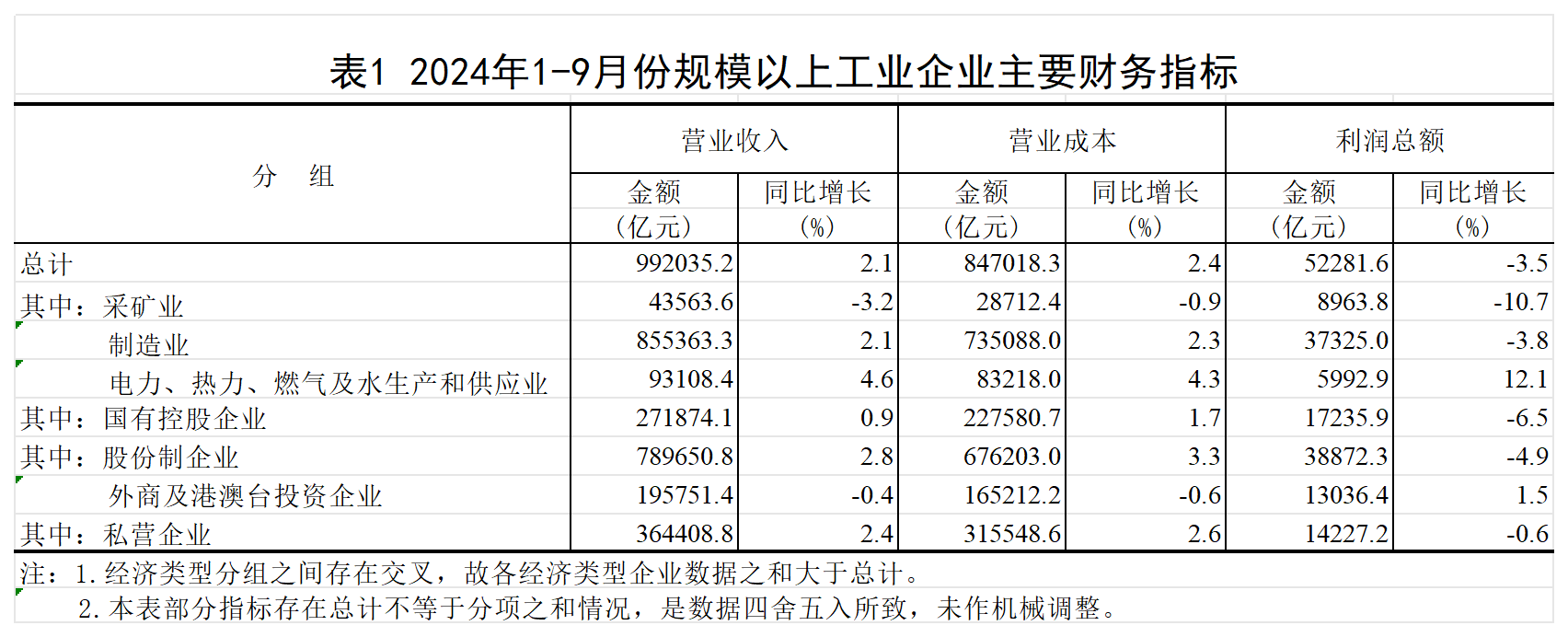 P020241027317294830379_附表1.png