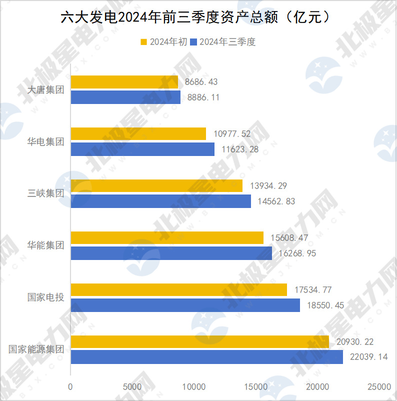 资产总额.jpg 资产总额.jpg