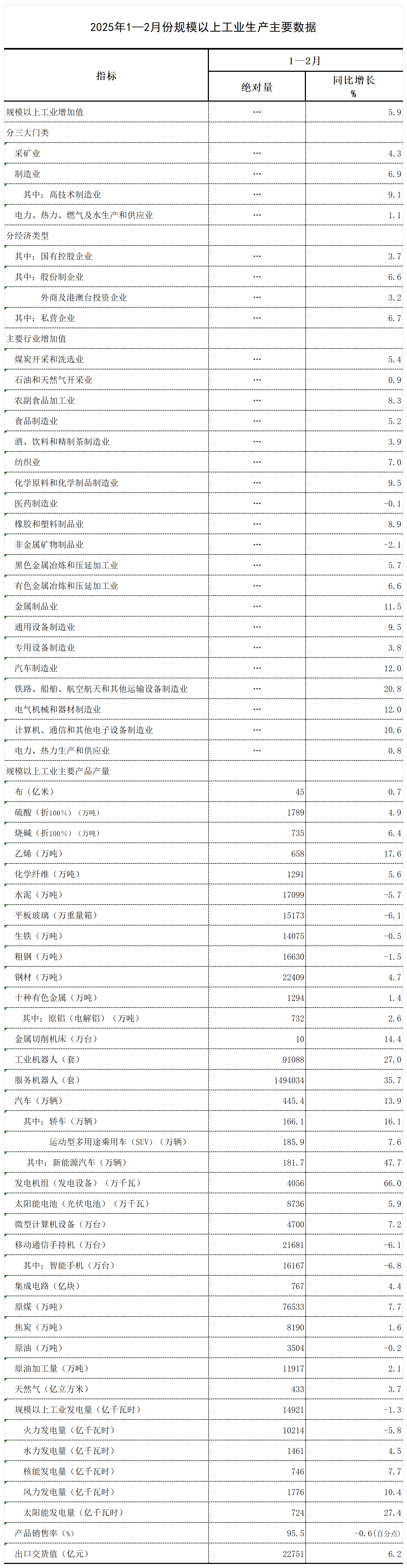 P020250317392749068053_表.png