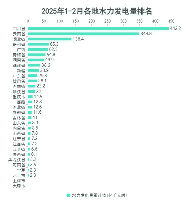 3.水电.png 3.水电.png