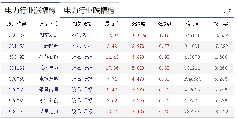 湖南发展.png