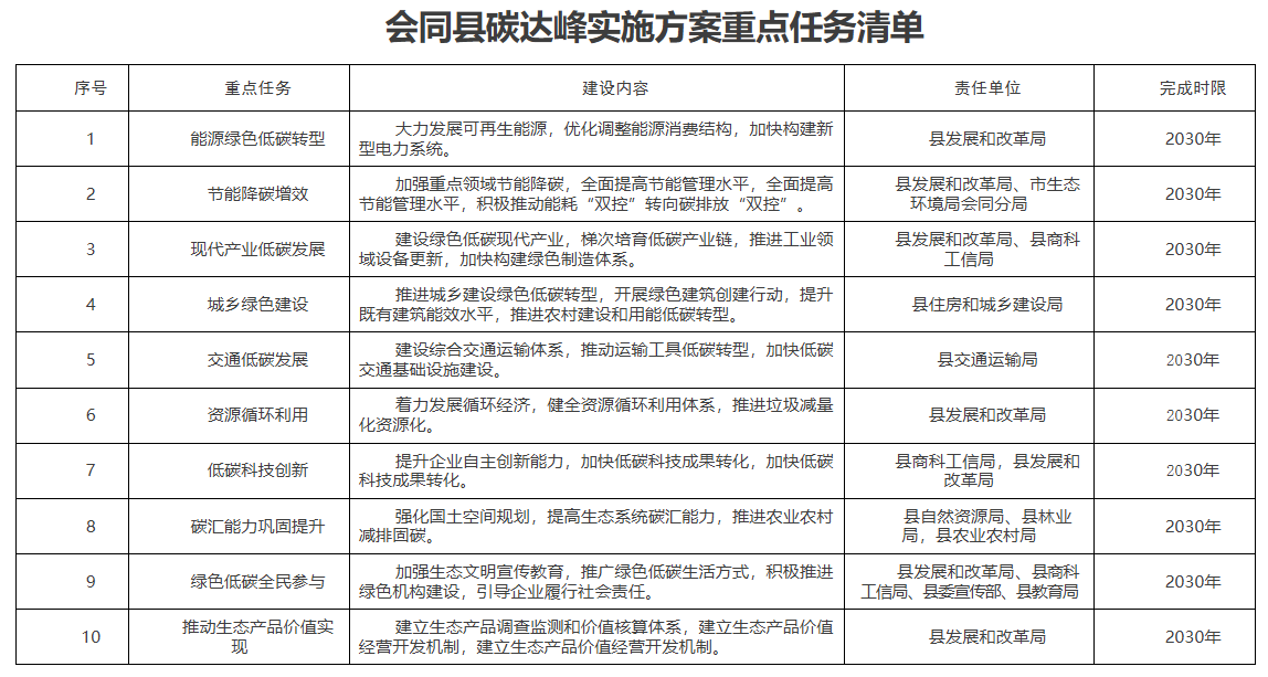 截图_20250409083457.png