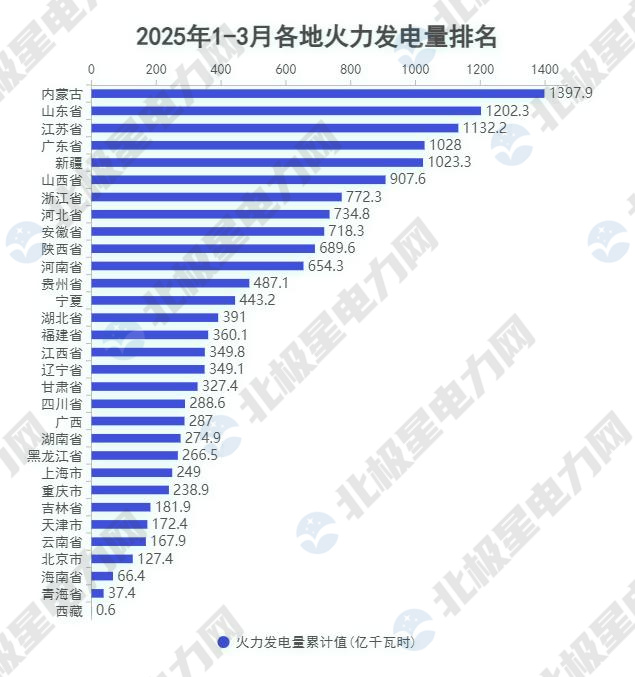 2.火电.jpg 2.火电.jpg