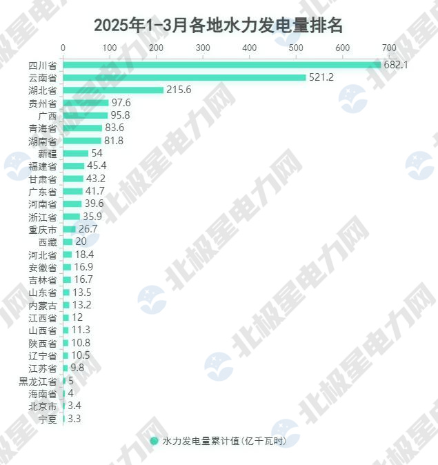 3.水电.jpg 3.水电.jpg