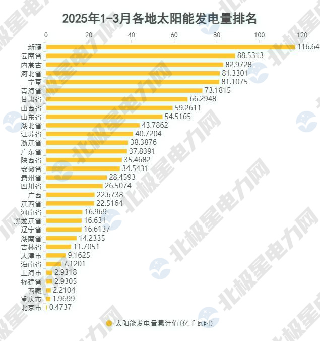 6.光伏.jpg 6.光伏.jpg