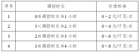 微信截图_20250512083922.png