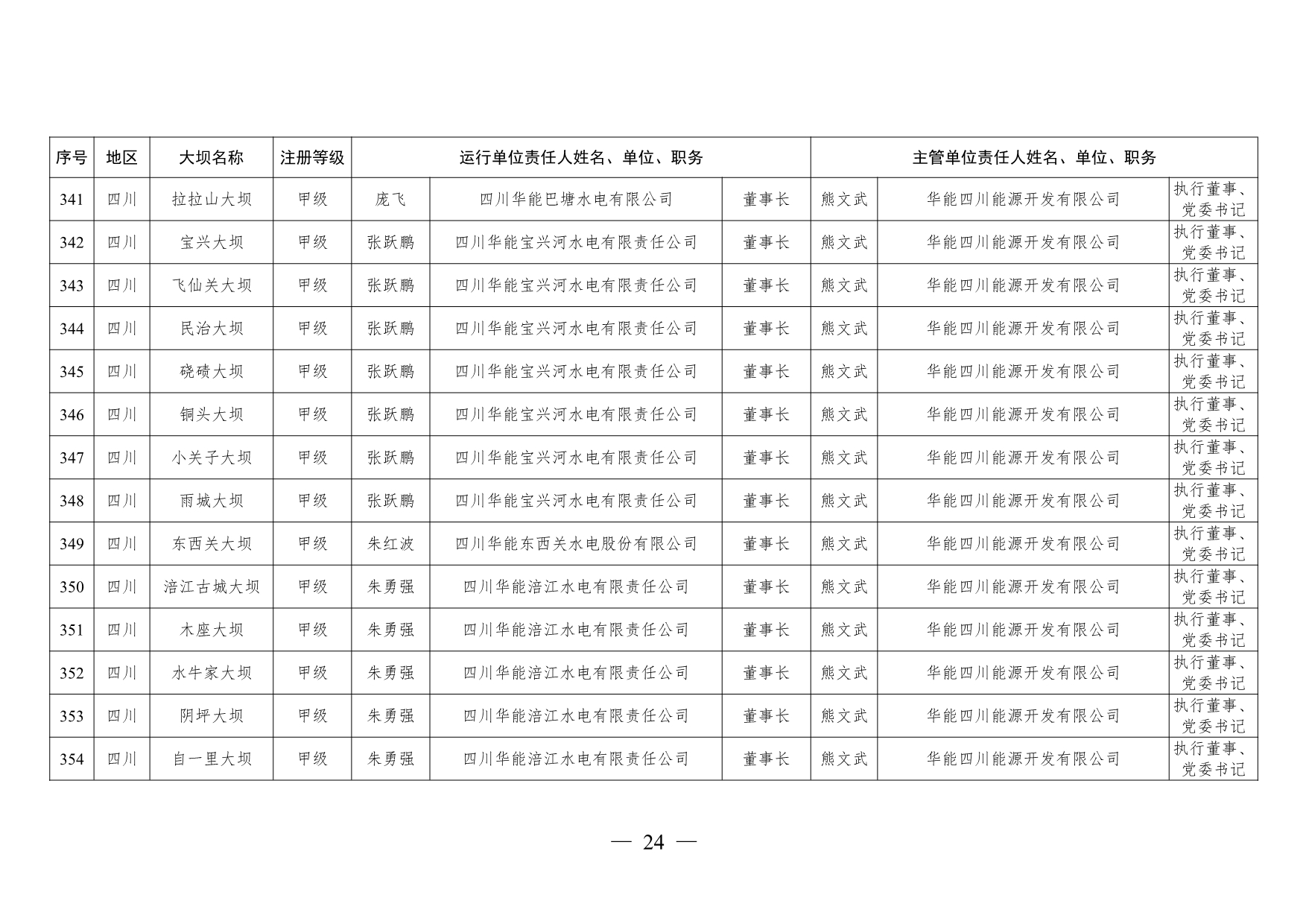052117065718_0水电_24.jpg