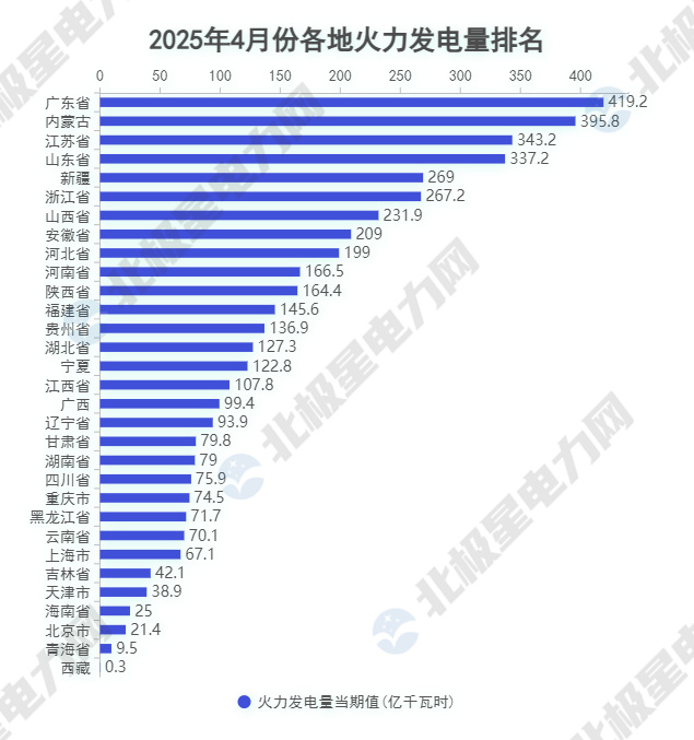 2.火电.jpg
