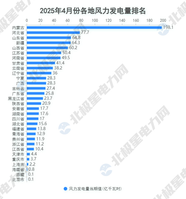 5.风电.jpg