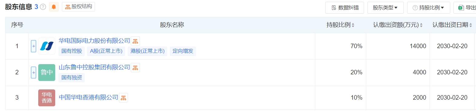 华电国际.png