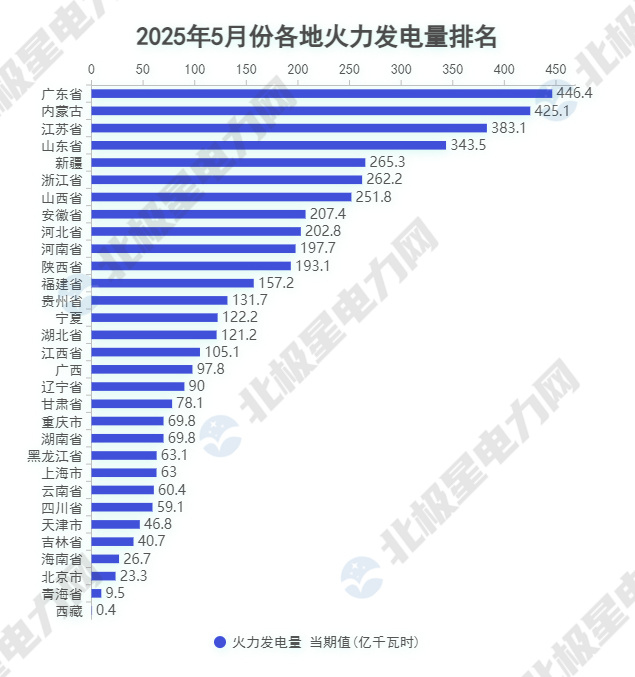 2.火电.jpg 2.火电.jpg