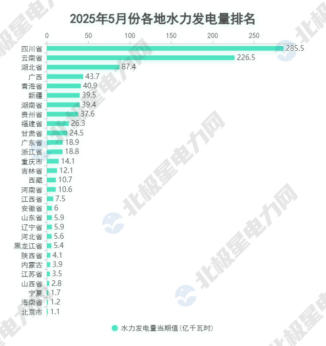 3.水电.jpg 3.水电.jpg