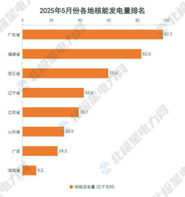 4.核电.jpg 4.核电.jpg