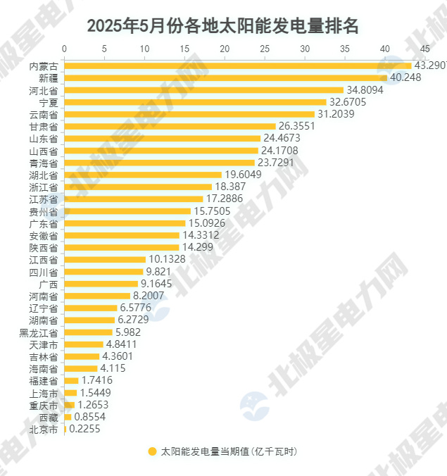6.光伏.jpg 6.光伏.jpg