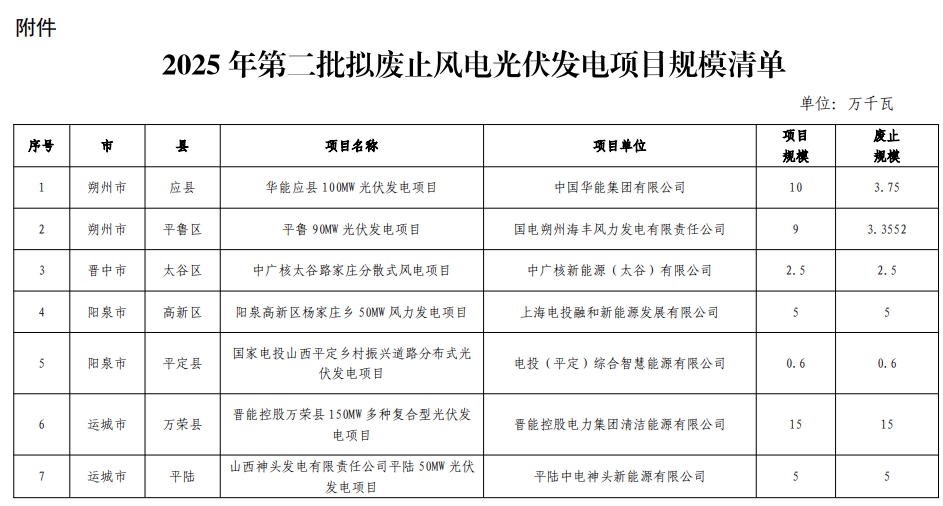 微信截图_20250715084832.png