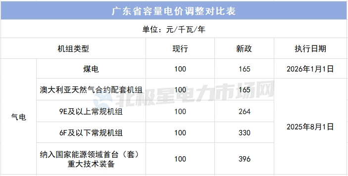 微信截图_20250729135608.png