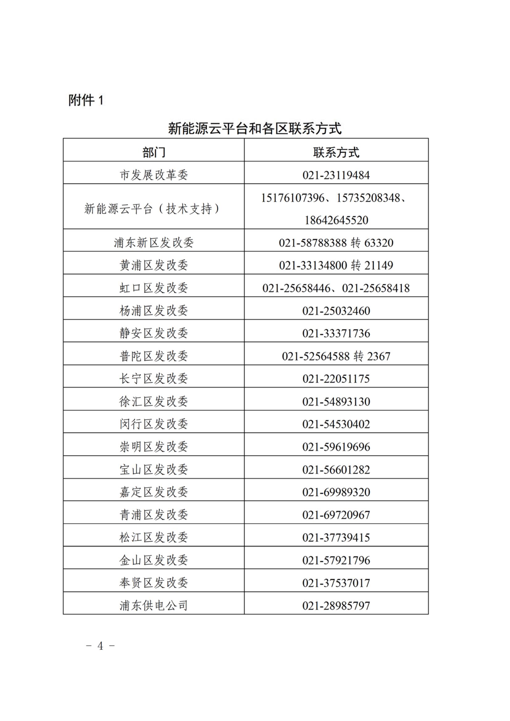 关于做好2025年可再生能源和新能源专项资金奖励项目申报和资金拨付工作的通知_04.jpg