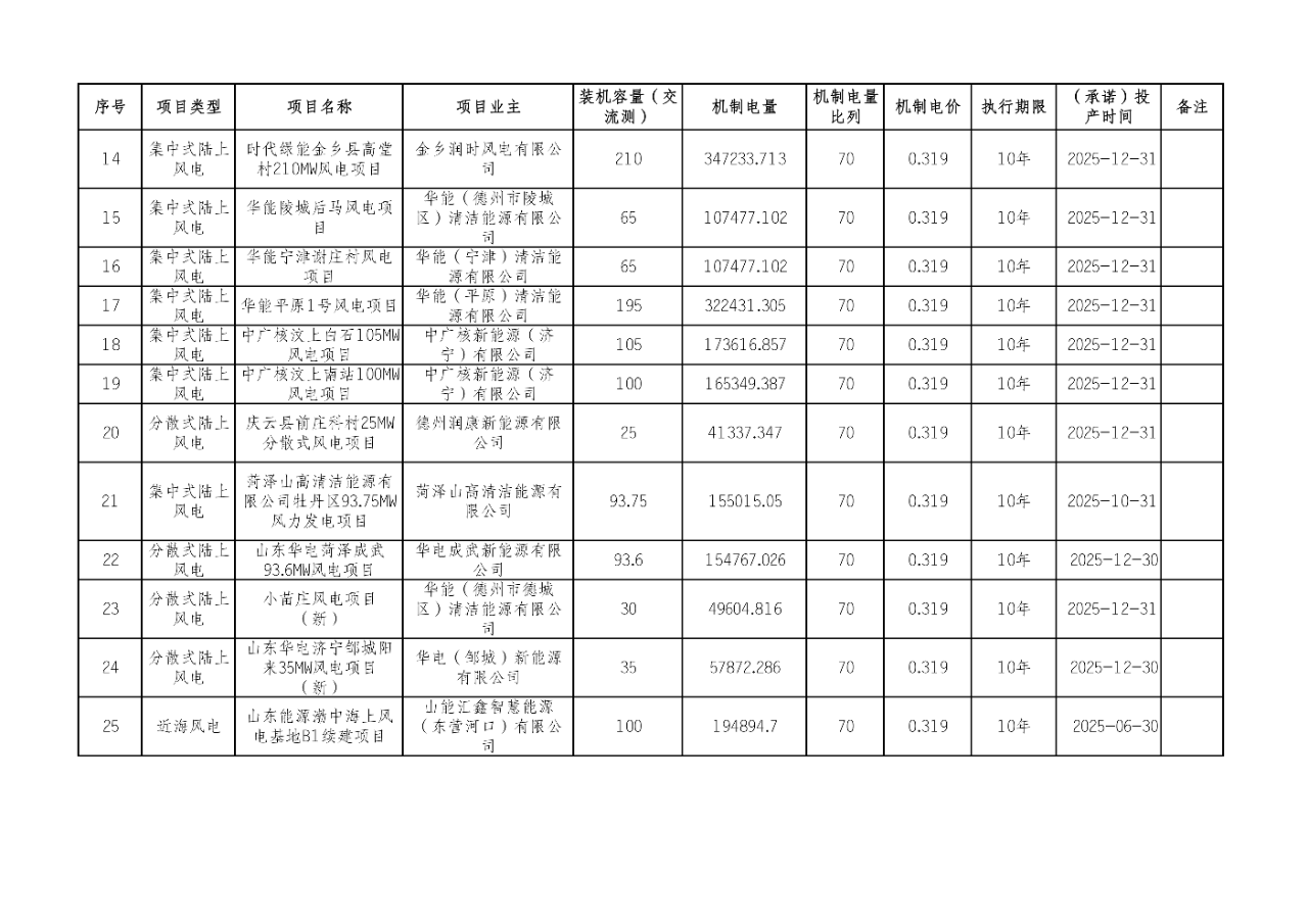 微信图片_2025-09-11_130933_399.png