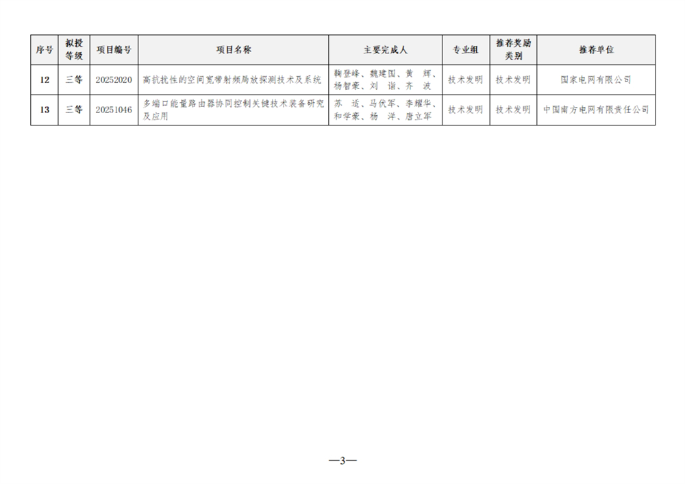 092210004721_0项目_3.jpg