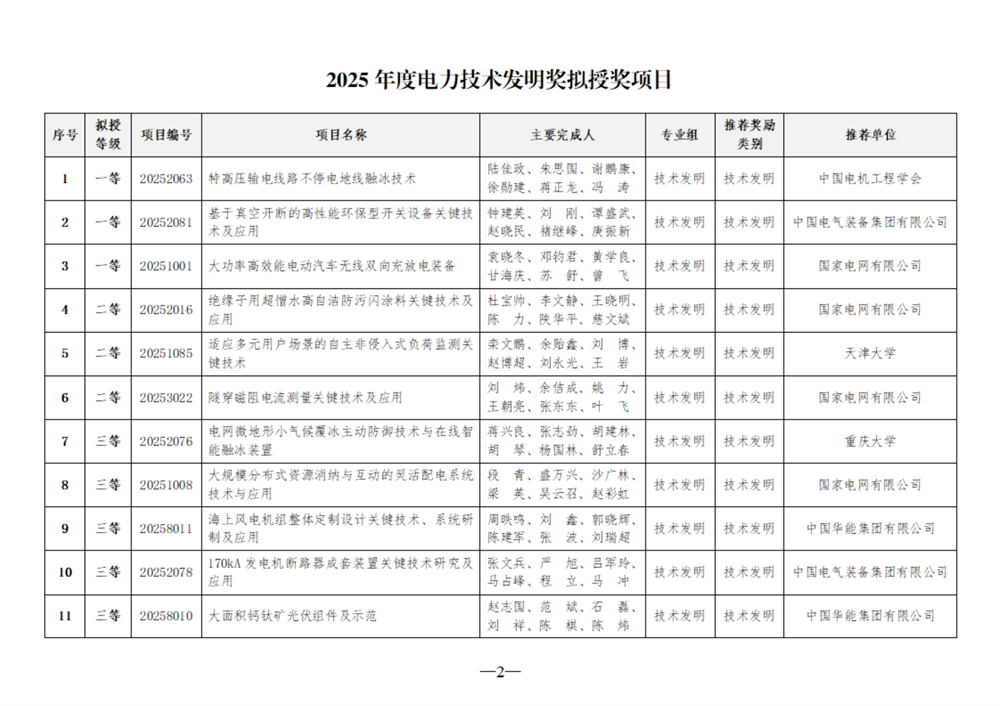 092210004721_0项目_2.jpg