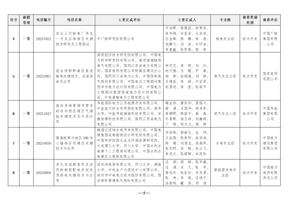 092210004721_0项目_5.jpg