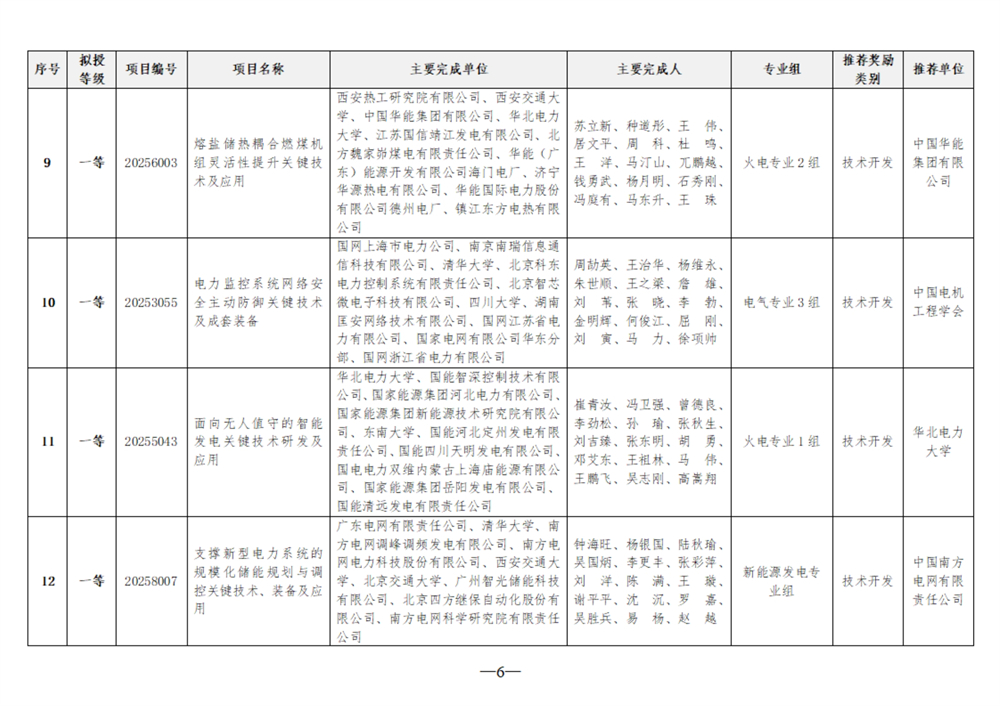 092210004721_0项目_6.jpg