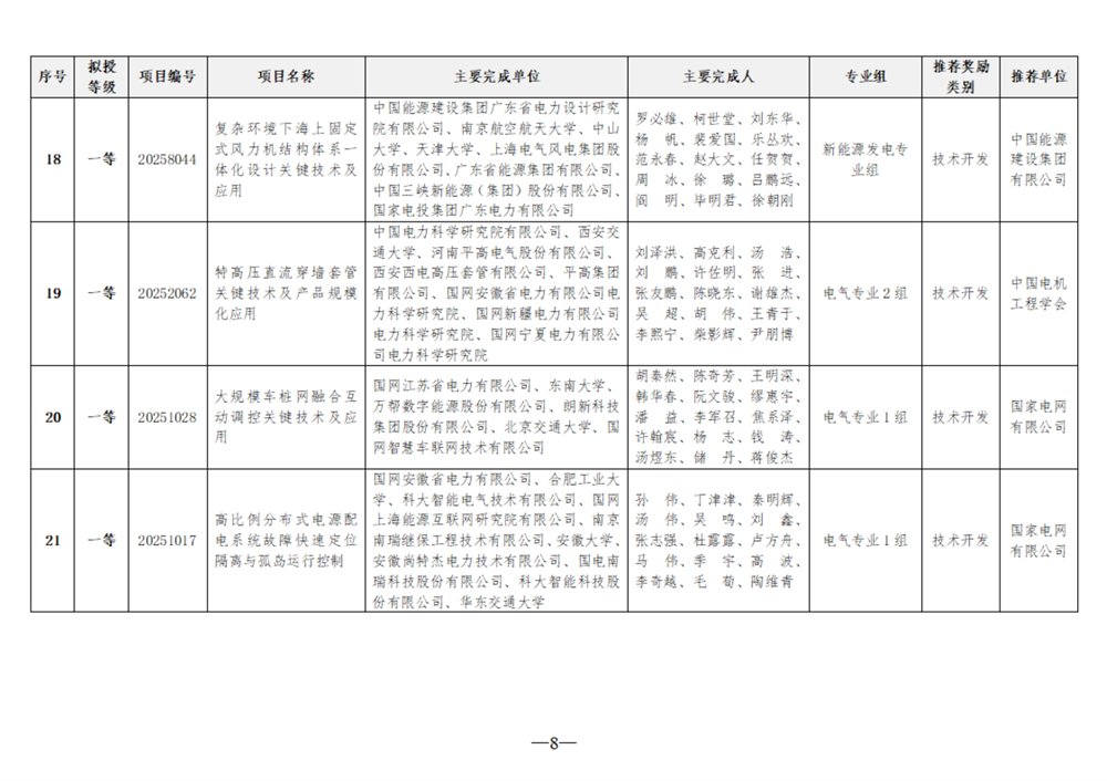 092210004721_0项目_8.jpg