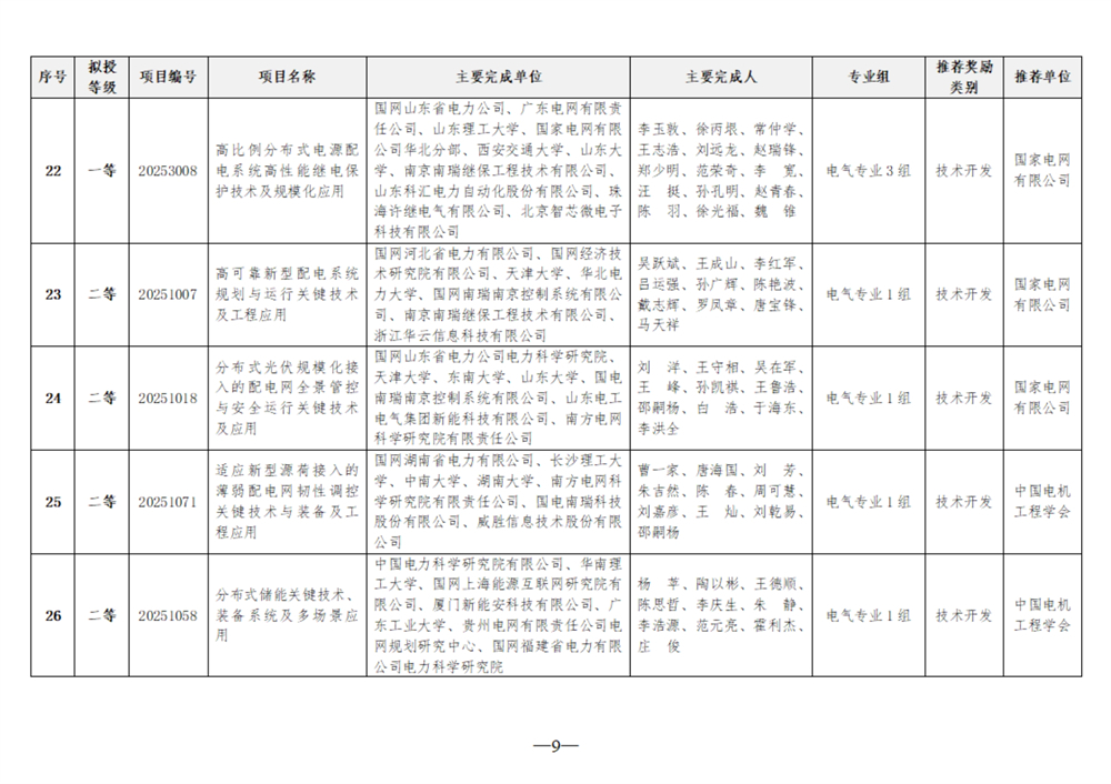 092210004721_0项目_9.jpg