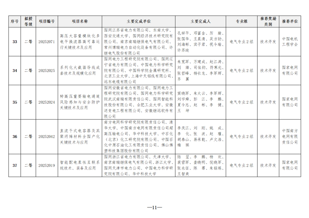 092210004721_0项目_11.jpg