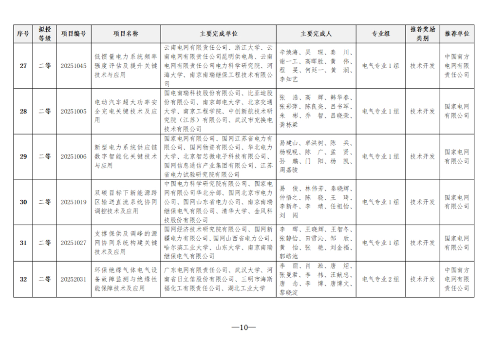 092210004721_0项目_10.jpg