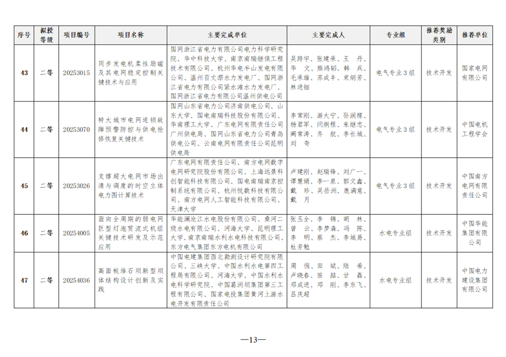 092210004721_0项目_13.jpg