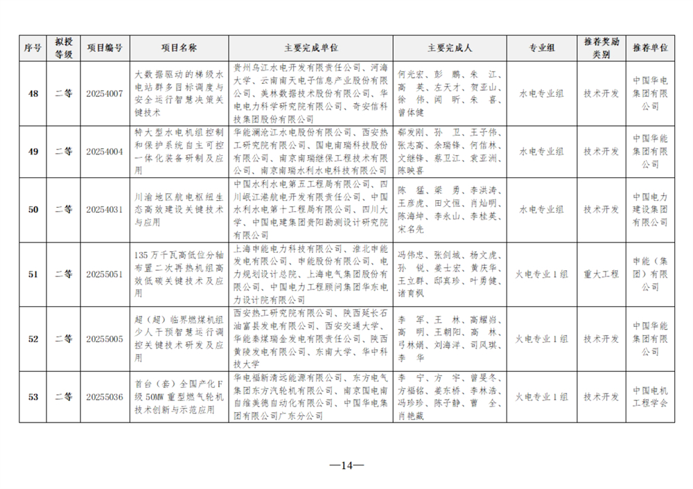 092210004721_0项目_14.jpg