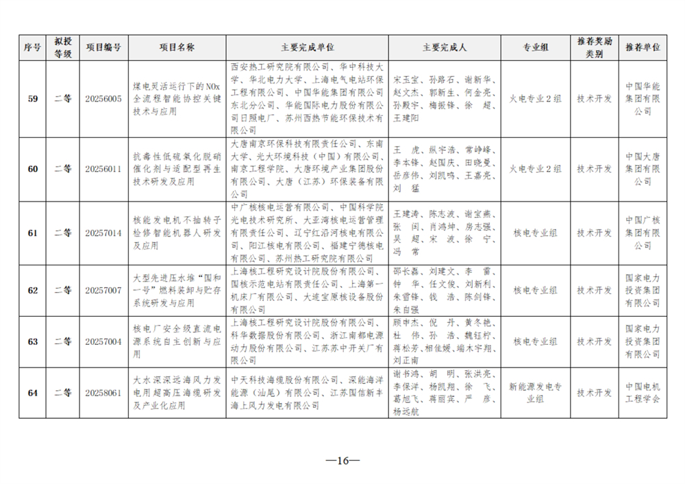 092210004721_0项目_16.jpg