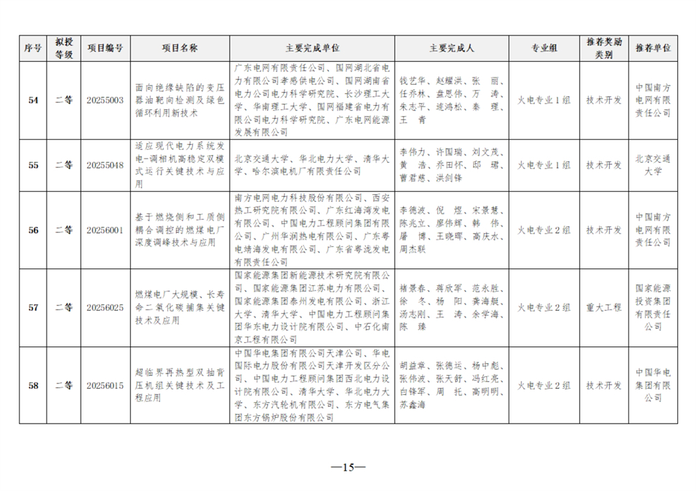 092210004721_0项目_15.jpg