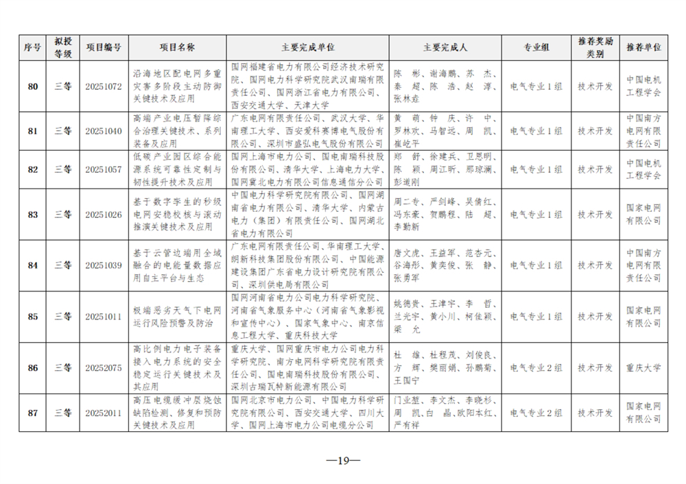 092210004721_0项目_19.jpg
